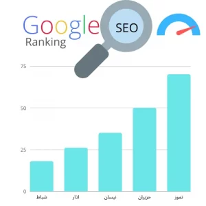 رفع ترتيب الموقع في جوجل