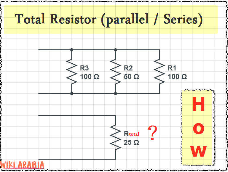 حساب المقاومة الكلية للمقاومات على التوازي والتوالي