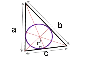 حساب محيط المثلث بدلالة المساحة ونصف قطر الدائرة الداخلية