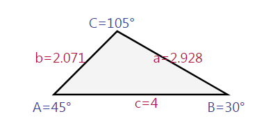 حل مثلث بمعلومية زاويتين وضلع محصور بينهما