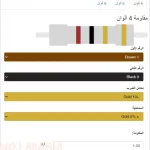 حساب قيمة المقاومة اون لاين