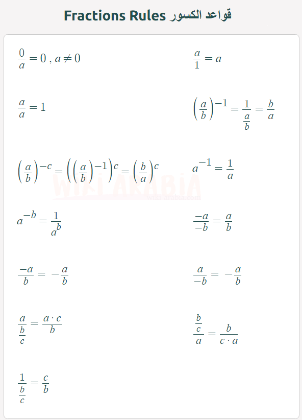 قواعد الكسور Fractions Rules