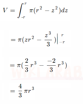 إثبات قانون حجم الكرة