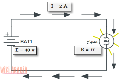 حساب المقاومة باستخدام قانون أوم