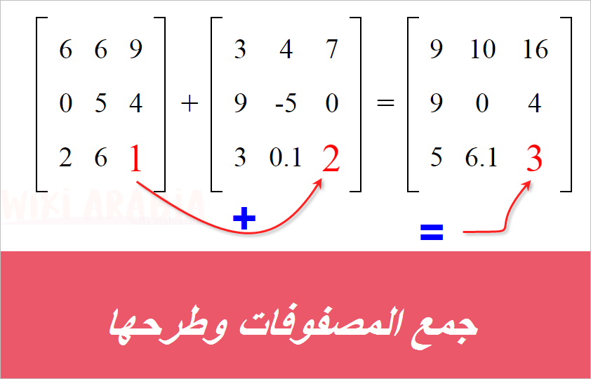 جمع المصفوفات وطرح المصفوفات