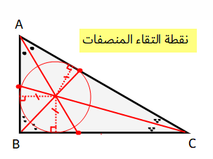 الدائرة الداخلية للمثلث
