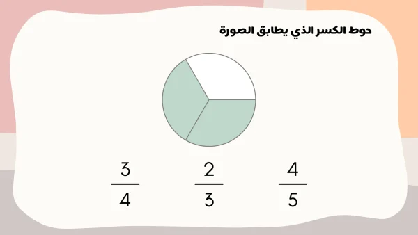 اختبار تعليم الكسور للأطفال