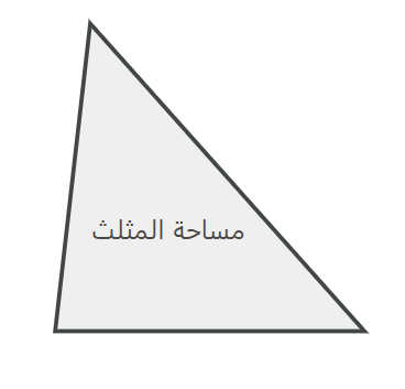 مساحة المثلث