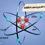 العدد الذري والعدد الكتلي والكتلة الذرية