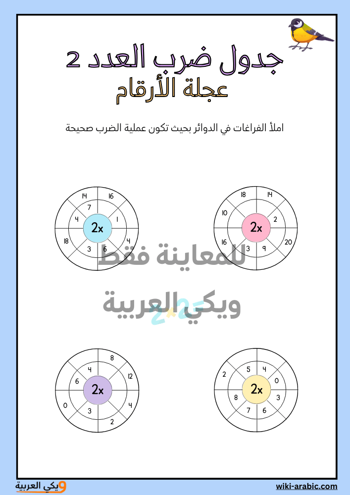 جدول الضرب 2 (أوراق عمل تفاعلية)
