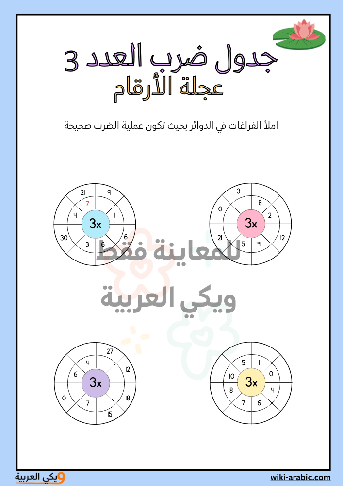 ورقة عمل جدول الضرب 3
