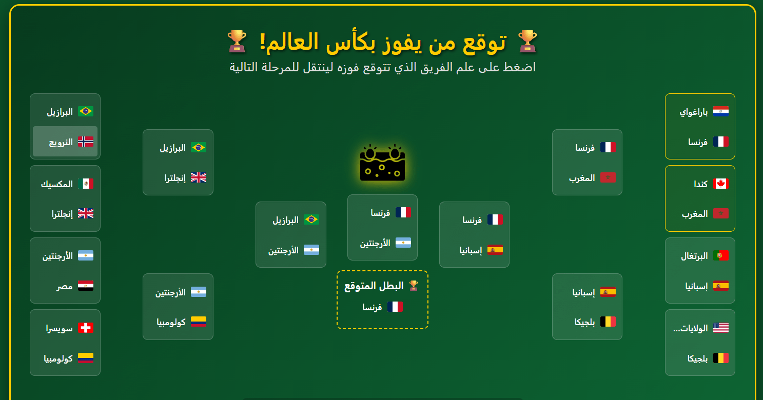 توقع الفائز بكأس العالم 2026